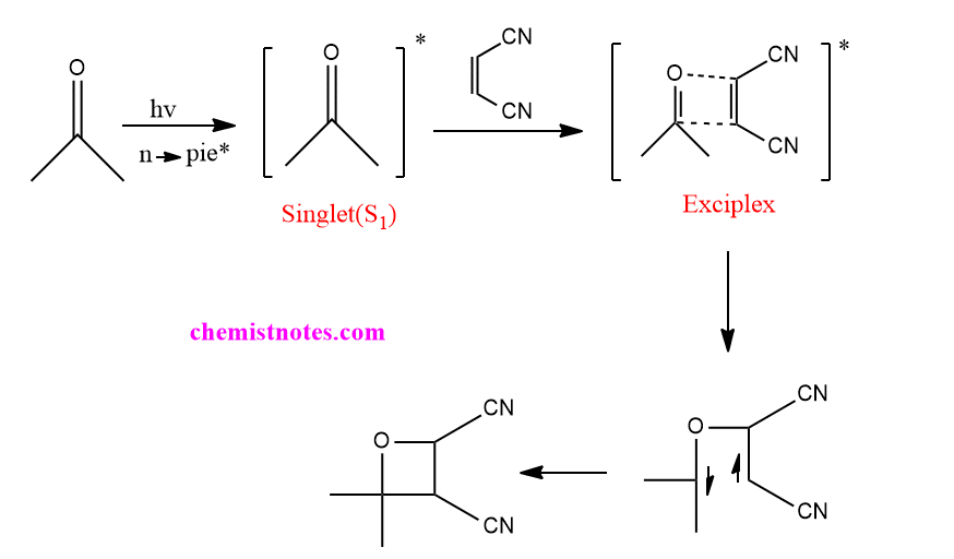 electron deficient