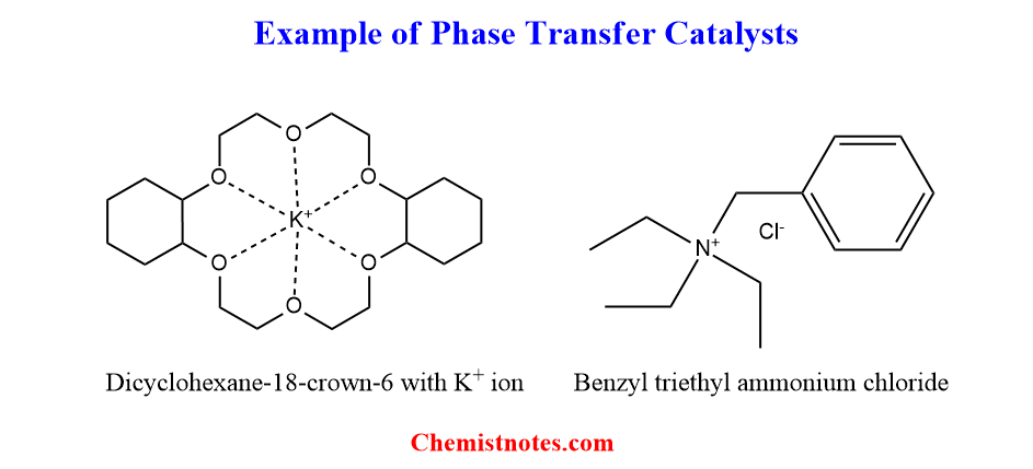 phase transfer catalyst lab 10 explanation