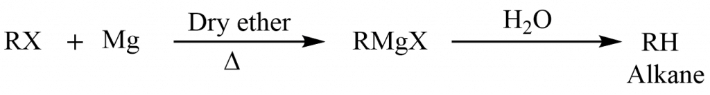 Grignard reagent reaction, preparation of alkane