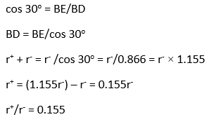 calculation Of Some Limiting Radius Ratio Values