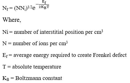 Frenkel Defect
