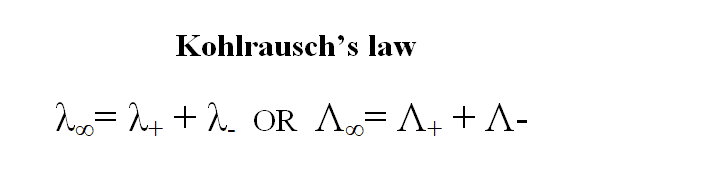 Kohlrausch's law of independent migration of ions