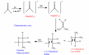 Paterno Buchi reaction mechanism: Easy mechanism - Chemistry Notes