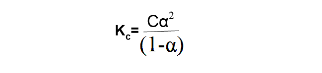 Oswald's dilution law formula