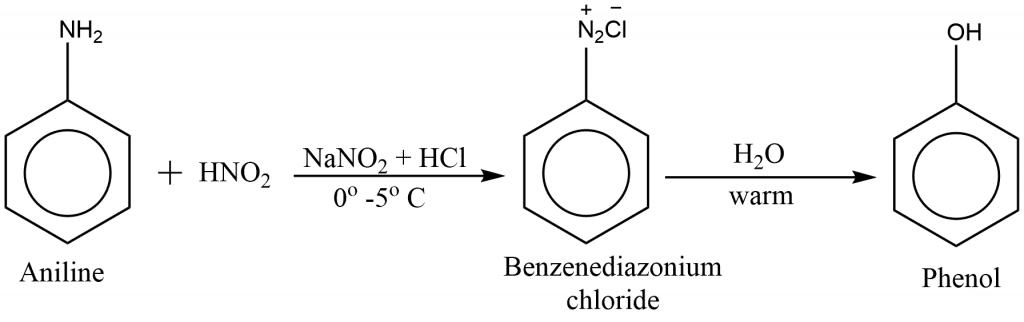 preparation of phenol from aniline