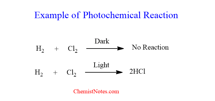 example of photochemical reaction