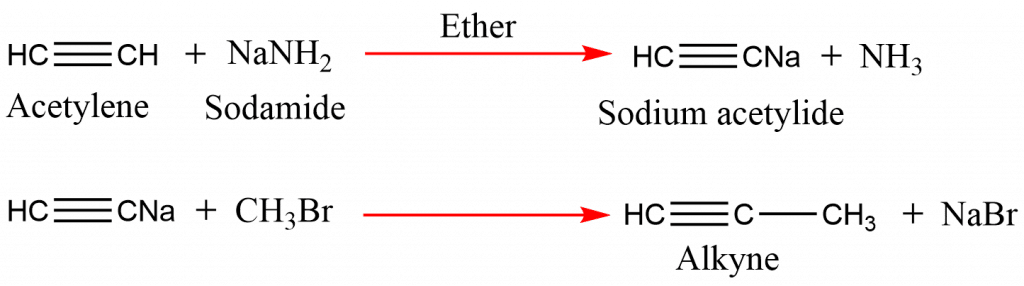 preparation of ethyne from acetylene