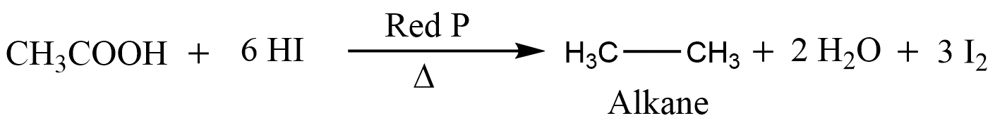 Laboratory Preparation of Methane - Alkane - Chemistry Notes