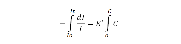 derivation of Beer's law