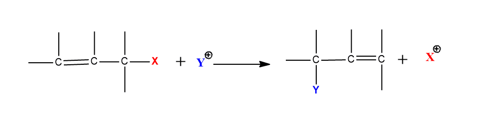 Electrophilic Allylic Rearrangement
Electrophilic substitution accompanied by double bond shifts