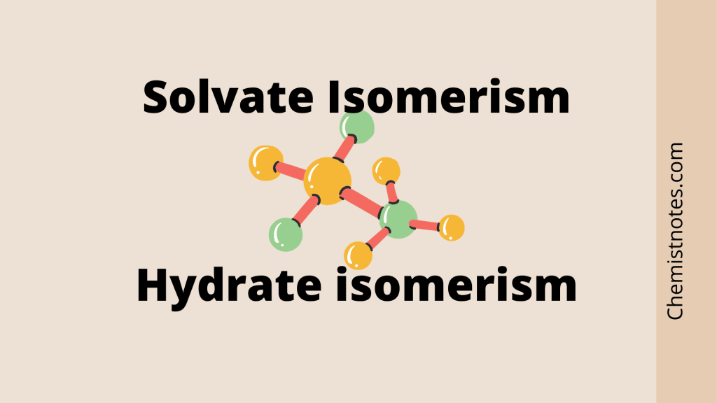 Solvate isomerism