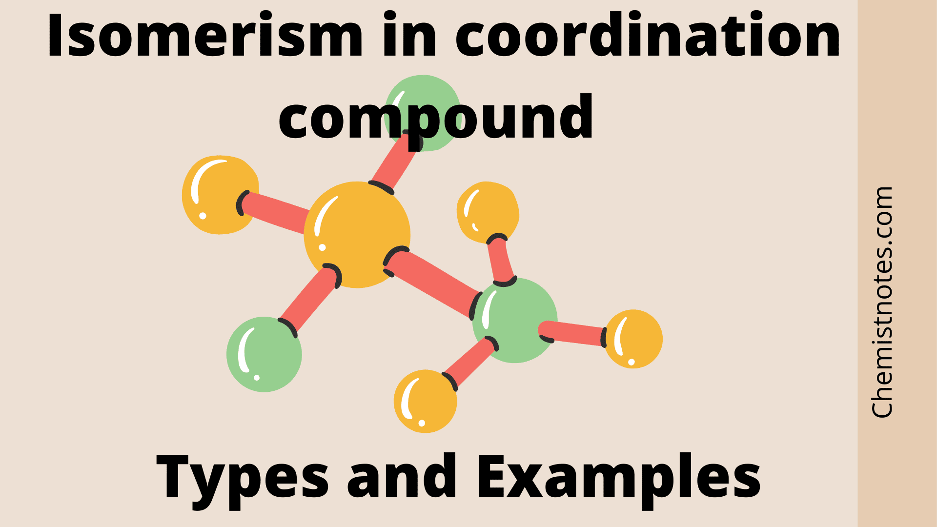 What Is Isomerism In Coordination Compounds