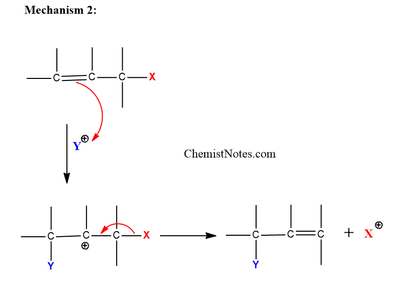Electrophilic substitution accompanied by double bond shifts