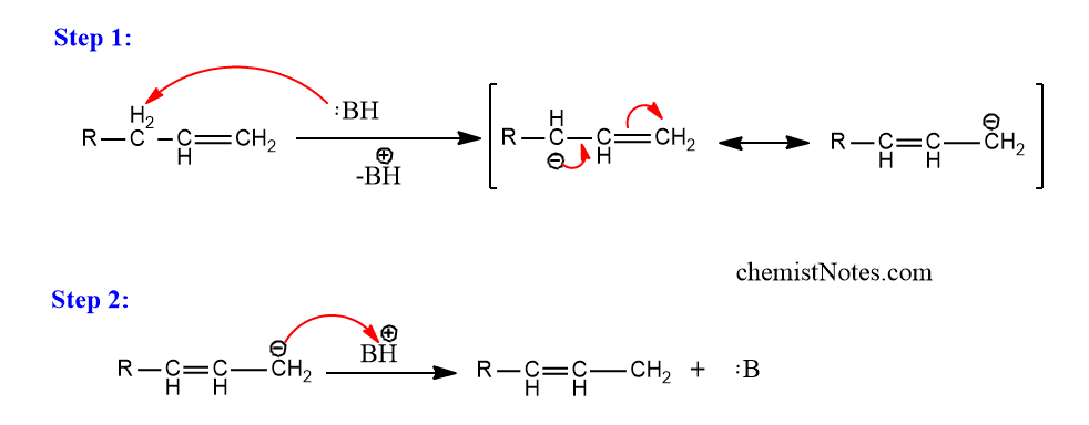 Electrophilic allylic rearrangement example