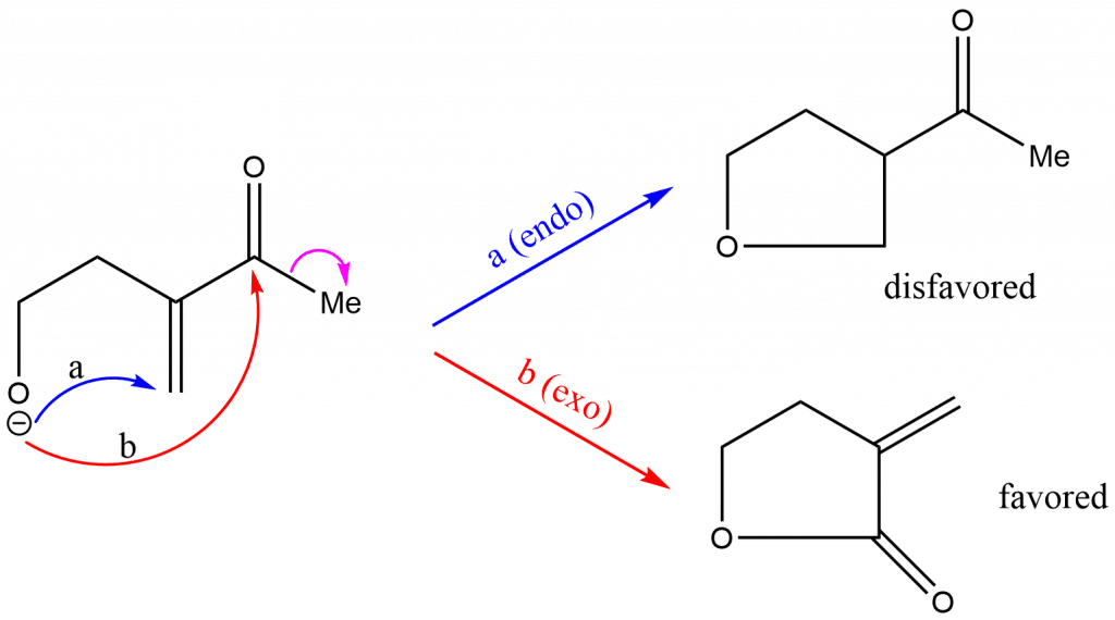 Baldwin rule example