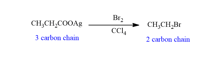 application of hunsdiecker reaction
