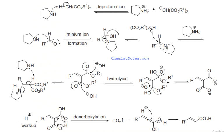 Knoevenagel condensation: easy Mechanism, uses - Chemistry Notes