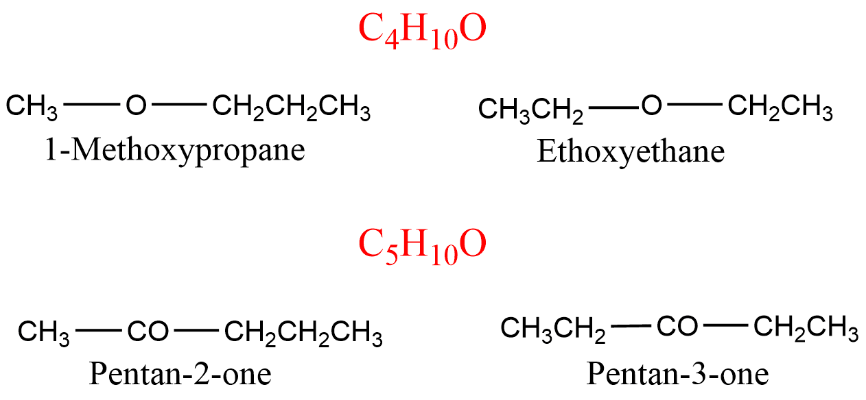 Isomerism In Organic Compounds Chemistry Notes