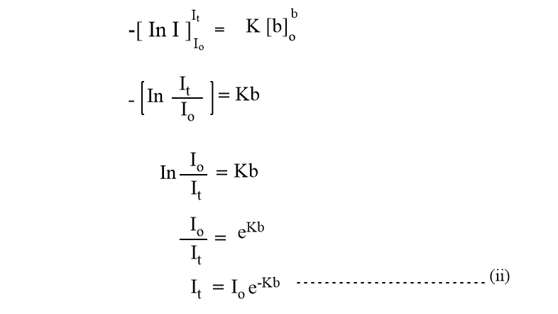 Lambert's law: Statement and derivation - Chemistry Notes