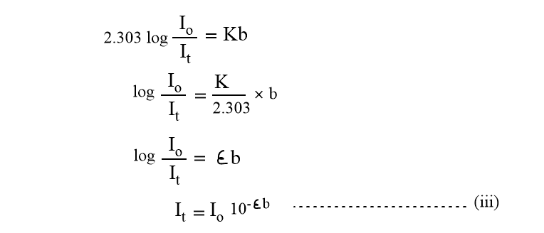 Lambert's law