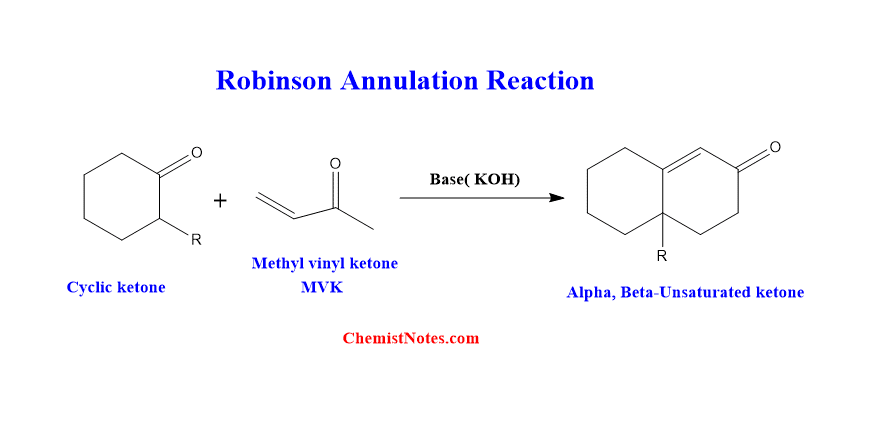 Robinson Annulation Reaction