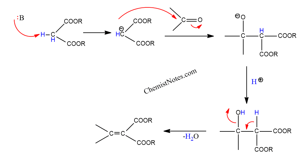 knoevenagel condensation mechanism