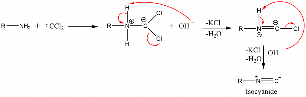 mechanism of carbylamine reaction