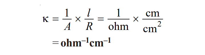 unit of specific conductance