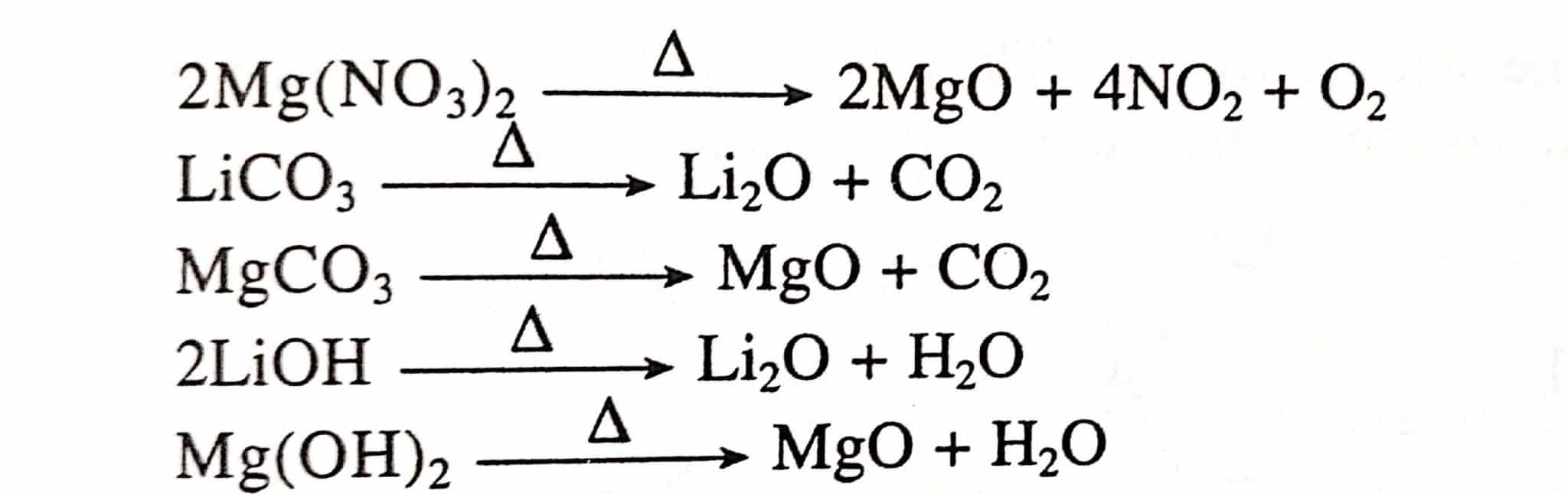 Diagonal relationship in periodic table Chemistry Notes