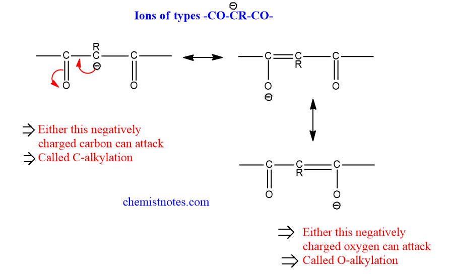 ambident nucleophile examples