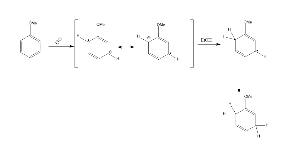 regioselectivity of birch reduction