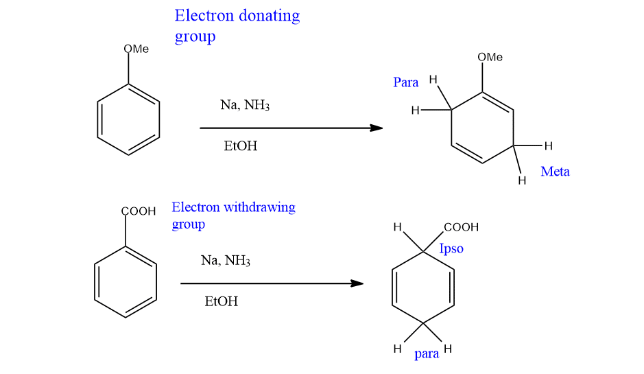 regiochemistry in birch reduction