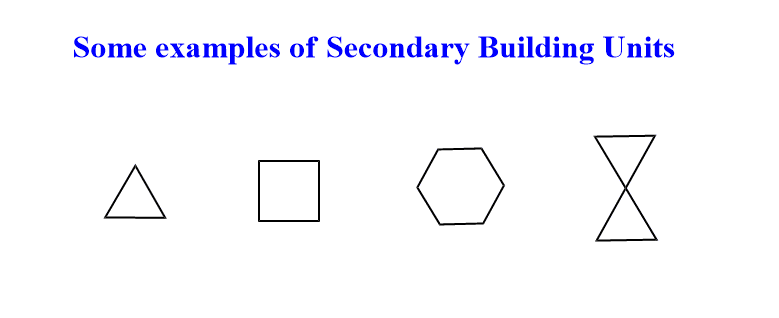 Some examples of secondary building units