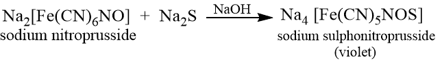 Detection of foreign elements
