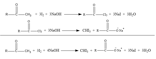 Ketones
Detection of ketones
Iodoform test
