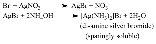 Detection of foreign elements