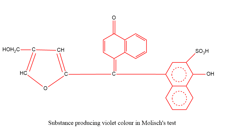 Carbohydrate
Molisch's test