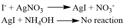 Detection of foreign elements
