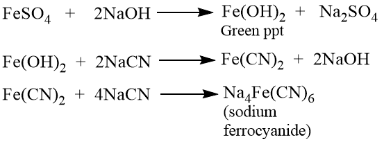 Detection of foreign elements