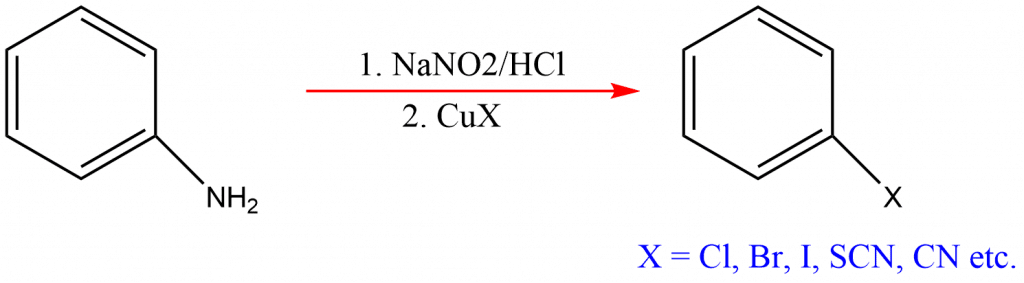 sandmeyer reaction