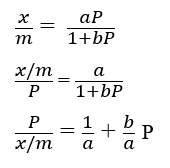 validation of Langmuir equation