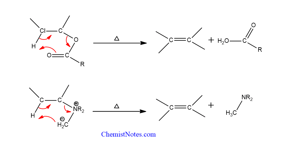 Pyrolytic elimination mechanism