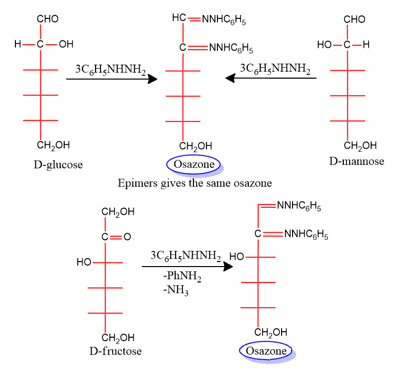 Osazone
Osazone mechanism
Osazone formation mechanism