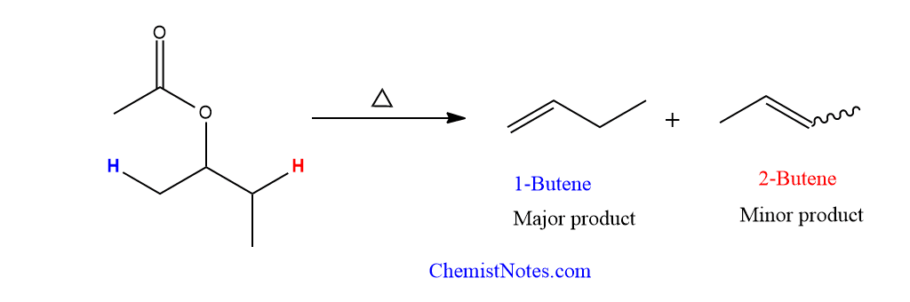 Orientation in pyrolytic elimination