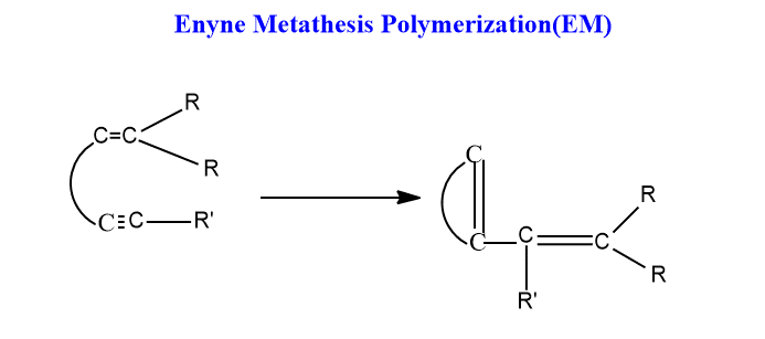 Enyne Metathesis (EM)