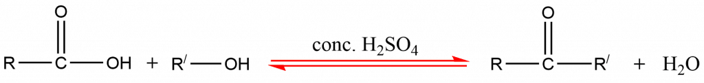 esterification