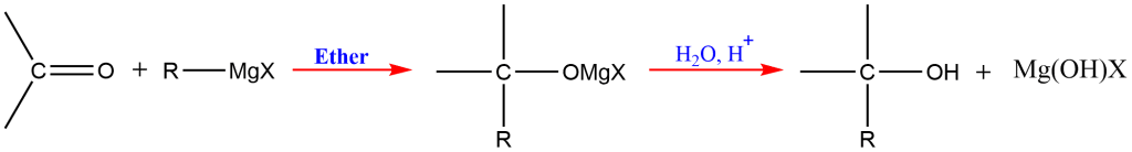 Grignard synthesis