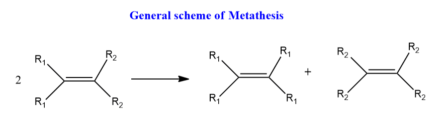 Metathesis reaction
metathesis reaction example