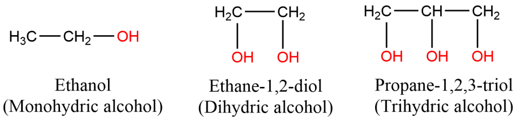 classification of alcohol