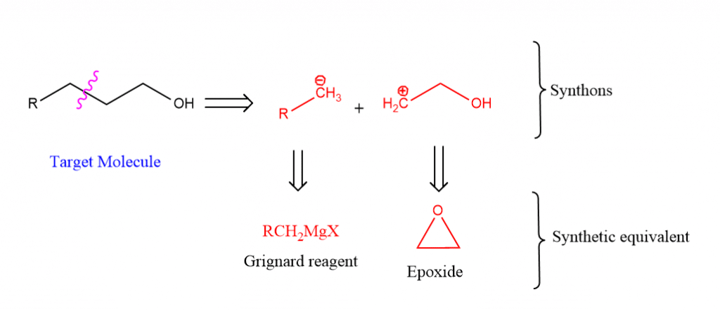 Synthon and synthetic equivalent